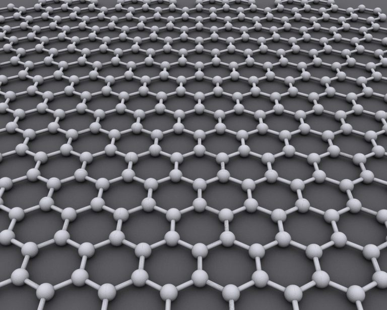 Read more about the article All About Graphene